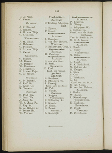  Adresboek van de Zaanstreek : Zaandam, Koog aan de Zaan, Zaandijk, Wormerveer, Krommenie, Westzaan en Oostzaan, pagina 226