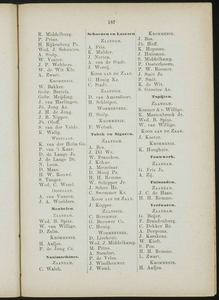  Adresboek van de Zaanstreek : Zaandam, Koog aan de Zaan, Zaandijk, Wormerveer, Krommenie, Westzaan en Oostzaan, pagina 231