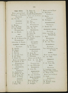  Adresboek van de Zaanstreek : Zaandam, Koog aan de Zaan, Zaandijk, Wormerveer, Krommenie, Westzaan en Oostzaan, pagina 233