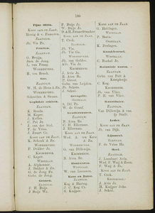  Adresboek van de Zaanstreek : Zaandam, Koog aan de Zaan, Zaandijk, Wormerveer, Krommenie, Westzaan en Oostzaan, pagina 233