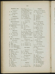  Adresboek van de Zaanstreek : Zaandam, Koog aan de Zaan, Zaandijk, Wormerveer, Krommenie, Westzaan en Oostzaan, pagina 234