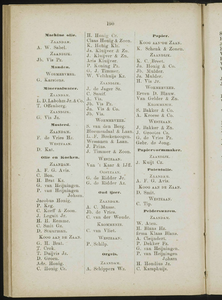 Adresboek van de Zaanstreek : Zaandam, Koog aan de Zaan, Zaandijk, Wormerveer, Krommenie, Westzaan en Oostzaan, pagina 234