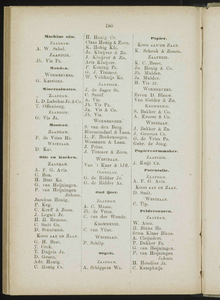  Adresboek van de Zaanstreek : Zaandam, Koog aan de Zaan, Zaandijk, Wormerveer, Krommenie, Westzaan en Oostzaan, pagina 236