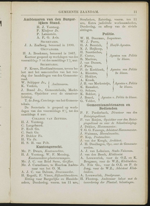  Adresboek van de Zaanstreek : Zaandam, Koog aan de Zaan, Zaandijk, Wormerveer, Krommenie en Westzaan, pagina 17