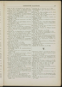 Adresboek van de Zaanstreek : Zaandam, Koog aan de Zaan, Zaandijk, Wormerveer, Krommenie en Westzaan, pagina 57