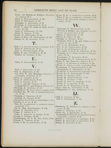  Adresboek van de Zaanstreek : Zaandam, Koog aan de Zaan, Zaandijk, Wormerveer, Krommenie en Westzaan, pagina 88