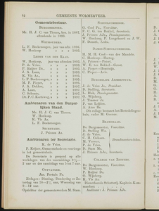  Adresboek van de Zaanstreek : Zaandam, Koog aan de Zaan, Zaandijk, Wormerveer, Krommenie en Westzaan, pagina 108