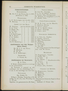  Adresboek van de Zaanstreek : Zaandam, Koog aan de Zaan, Zaandijk, Wormerveer, Krommenie en Westzaan, pagina 108