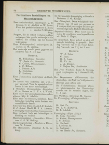  Adresboek van de Zaanstreek : Zaandam, Koog aan de Zaan, Zaandijk, Wormerveer, Krommenie en Westzaan, pagina 110