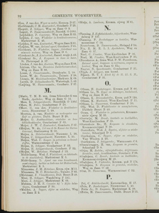  Adresboek van de Zaanstreek : Zaandam, Koog aan de Zaan, Zaandijk, Wormerveer, Krommenie en Westzaan, pagina 118