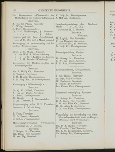  Adresboek van de Zaanstreek : Zaandam, Koog aan de Zaan, Zaandijk, Wormerveer, Krommenie en Westzaan, pagina 128