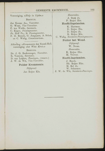  Adresboek van de Zaanstreek : Zaandam, Koog aan de Zaan, Zaandijk, Wormerveer, Krommenie en Westzaan, pagina 129