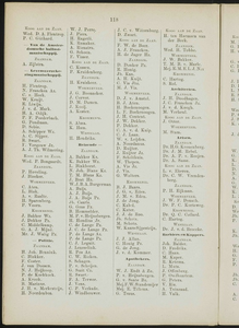  Adresboek van de Zaanstreek : Zaandam, Koog aan de Zaan, Zaandijk, Wormerveer, Krommenie en Westzaan, pagina 148