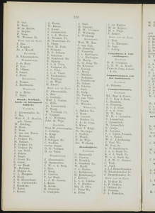  Adresboek van de Zaanstreek : Zaandam, Koog aan de Zaan, Zaandijk, Wormerveer, Krommenie en Westzaan, pagina 150