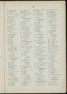  Adresboek van de Zaanstreek : Zaandam, Koog aan de Zaan, Zaandijk, Wormerveer, Krommenie en Westzaan, pagina 153