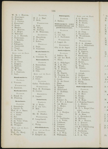  Adresboek van de Zaanstreek : Zaandam, Koog aan de Zaan, Zaandijk, Wormerveer, Krommenie en Westzaan, pagina 154
