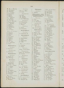  Adresboek van de Zaanstreek : Zaandam, Koog aan de Zaan, Zaandijk, Wormerveer, Krommenie en Westzaan, pagina 154