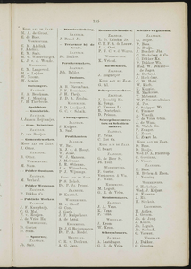  Adresboek van de Zaanstreek : Zaandam, Koog aan de Zaan, Zaandijk, Wormerveer, Krommenie en Westzaan, pagina 155