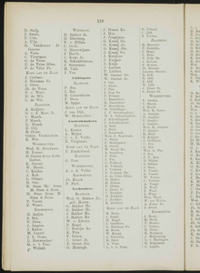  Adresboek van de Zaanstreek : Zaandam, Koog aan de Zaan, Zaandijk, Wormerveer, Krommenie en Westzaan, pagina 158