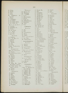  Adresboek van de Zaanstreek : Zaandam, Koog aan de Zaan, Zaandijk, Wormerveer, Krommenie en Westzaan, pagina 158