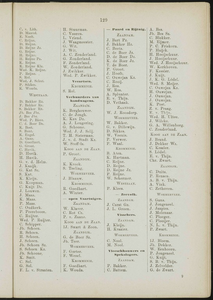  Adresboek van de Zaanstreek : Zaandam, Koog aan de Zaan, Zaandijk, Wormerveer, Krommenie en Westzaan, pagina 159