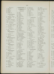  Adresboek van de Zaanstreek : Zaandam, Koog aan de Zaan, Zaandijk, Wormerveer, Krommenie en Westzaan, pagina 160