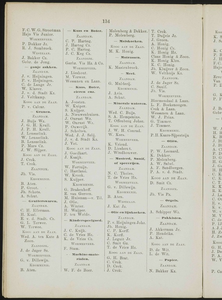  Adresboek van de Zaanstreek : Zaandam, Koog aan de Zaan, Zaandijk, Wormerveer, Krommenie en Westzaan, pagina 164