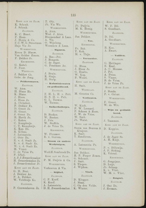  Adresboek van de Zaanstreek : Zaandam, Koog aan de Zaan, Zaandijk, Wormerveer, Krommenie en Westzaan, pagina 165