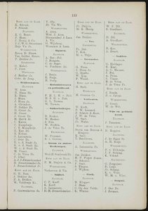  Adresboek van de Zaanstreek : Zaandam, Koog aan de Zaan, Zaandijk, Wormerveer, Krommenie en Westzaan, pagina 165