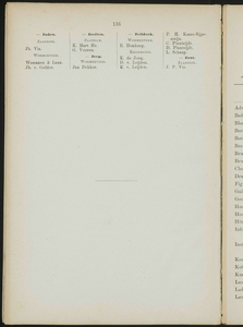  Adresboek van de Zaanstreek : Zaandam, Koog aan de Zaan, Zaandijk, Wormerveer, Krommenie en Westzaan, pagina 166
