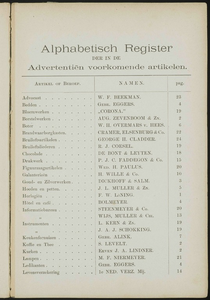  Adresboek van de Zaanstreek : Zaandam, Koog aan de Zaan, Zaandijk, Wormerveer, Krommenie en Westzaan, pagina 167