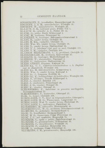 Adresboek van de gemeenten Zaandam, Koog aan de Zaan, Zaandijk, Wormerveer en Krommenie, pagina 22