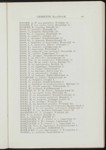  Adresboek van de gemeenten Zaandam, Koog aan de Zaan, Zaandijk, Wormerveer en Krommenie, pagina 79