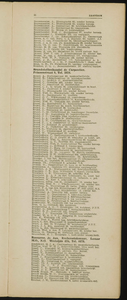  Adresboek voor de Zaanstreek waaronder de gemeenten: Zaandam, Koog aan de Zaan, Zaandijk, Wormerveer, Krommenie, ...