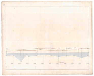19225-B11.10 [Geen titel] Lengtedoorsnede van de Vecht tussen Hessum en Vilsteren ter hoogte van de Plaggemars en de ...