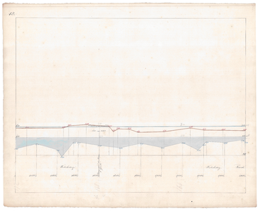 19225-B11.18 [Geen titel] Lengtedoorsnede van de vecht bij Junne en Stegeren. Ook met waterleiding, voorde en brug over ...