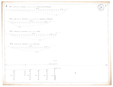 19231-B9.3 [Geen titel] Lengtedoorsnede van het Meppelerdiep met in corresponderende nummers van beneden naar boven de ...