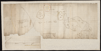 1178-KD000263 [Zonder titel] Gebied tussen Hardenberg, rivier de Vecht en Drenthe. Het geeft de situatie weer van de ...