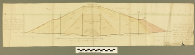 782 Dwarsprofiel van de te herstellen dijk na de doorbraak van de gracht, 1753-01-01