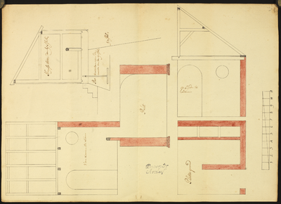 192 IJsseldijk bij Mottenhuisjes bij het spieker Scherpenzeel Profiel van de Mottenhank aan de dijk Olst-Wijhe. ...