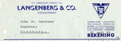 0849-3859 N.V. Chemische Fabriek v.h. Langenberg & Co.