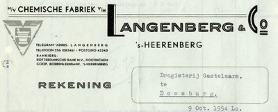 0849-3860 N.V. Chemische Fabriek v.h. Langenberg & Co.