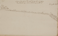 946-0010 [Profielen van de zeedijk van de Arkemheense polder, 11 april 1754