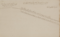 946-0013 [Profielen van de zeedijk van de Arkemheense polder, 11 april 1754