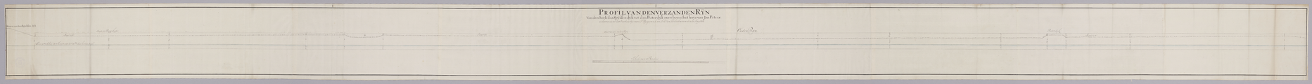 219-0001 Profil van den verzanden Rijn van den hoek des Spijksen dijks tot den Boterdijk..., [mei 1763]