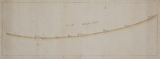 271-0002 [Het punt van separatie van Waal en Pannerdens kanaal en het profiel van het kanaal aldaar, [ca. 1750]