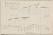 12847 Kaart der situatie van de rivier de Waal omsteeks het dorp Hellouw..., 23 oktober 1821