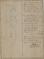 1087 [Enige percelen ontgonnen heide onder Hummelo], 18 juni 1811