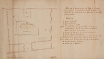 1174 Plan van de voorplaats van het Hof te Arnhem bij de zitting van het leengericht, 1786 en 1787, 1786-1787