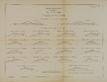 2409-0007 [De spoorbruggen over de Waal bij Zaltbommel en de Lek bij Culemborg], [ca. 1863]